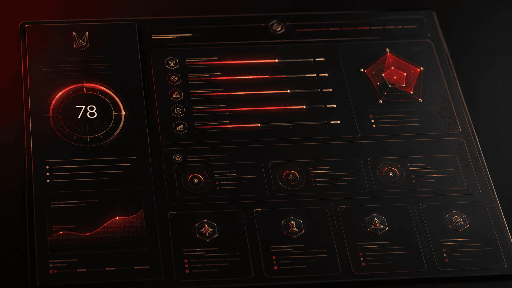 A founder readiness report dashboard showing a score gauge, dimension bars and a radar chart
